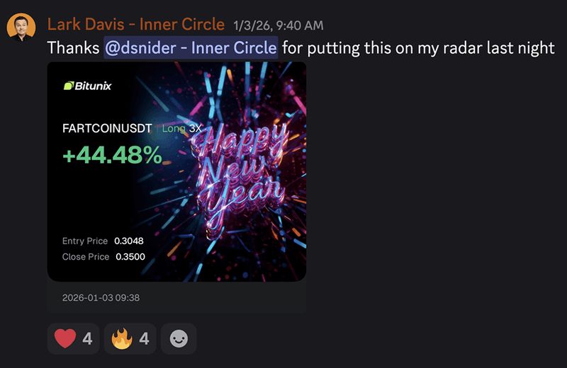 Inner Circle member trading win